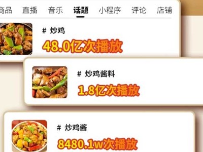 炒鸡店 5 大经营痛点？大厨四宝炒鸡酱一招破解，稳客流、提盈利！
