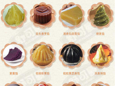 山东水果馅饼馅料香型，尽在青岛花帝食品配料有限公司